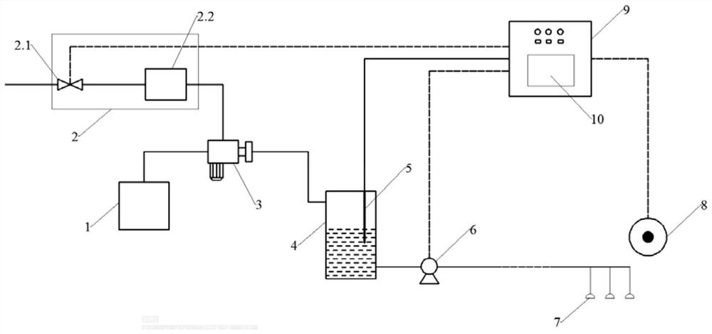 Microbial deodorant, preparation method thereof and automatic spraying system