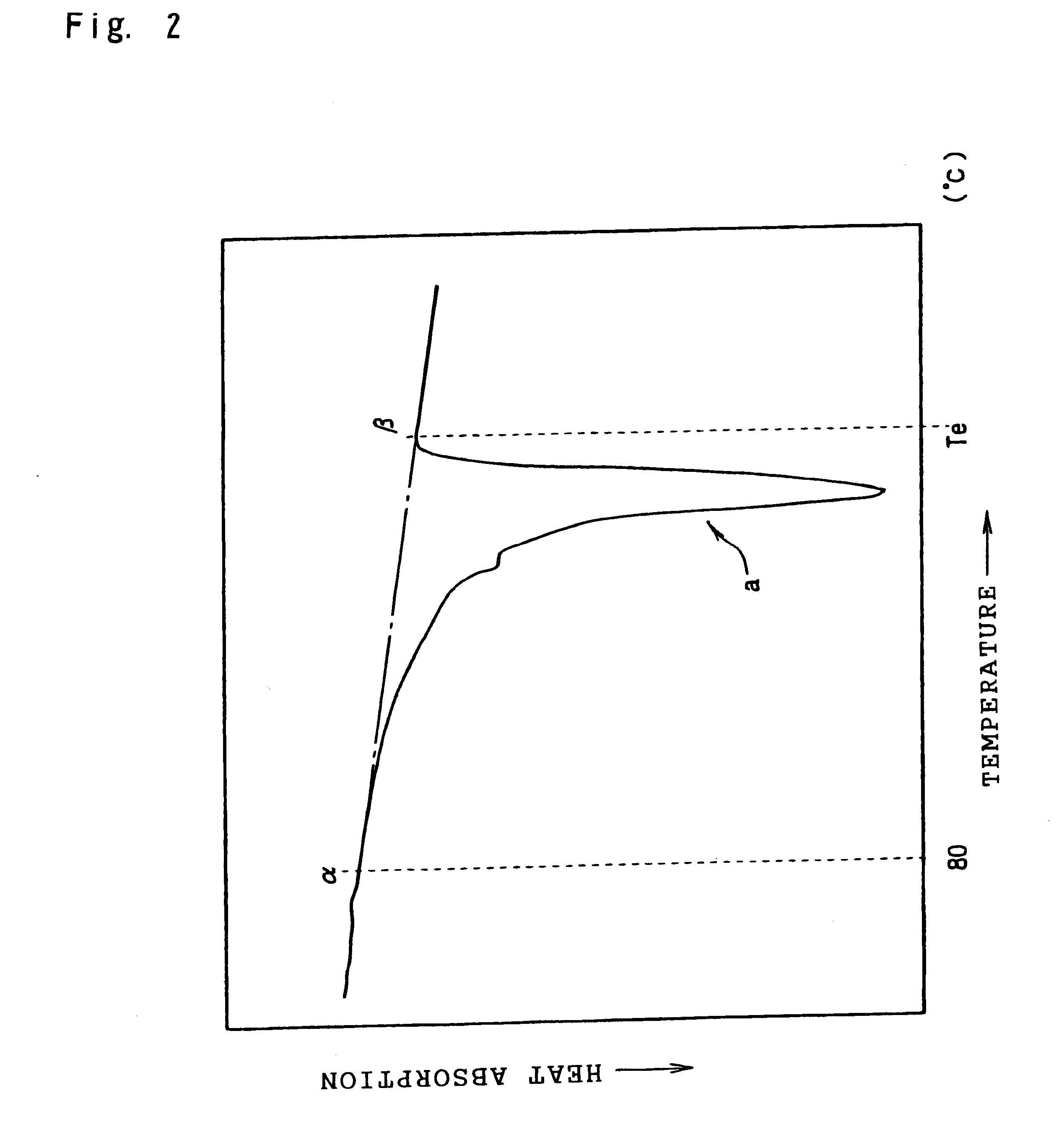 Expanded polypropylene resin beads and a molded article