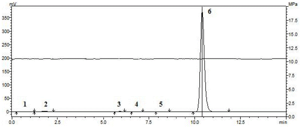 Method for preparing purified 2-methyl-4-chloropropionic acid