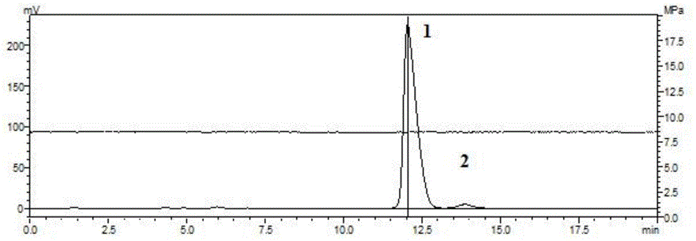 Method for preparing purified 2-methyl-4-chloropropionic acid