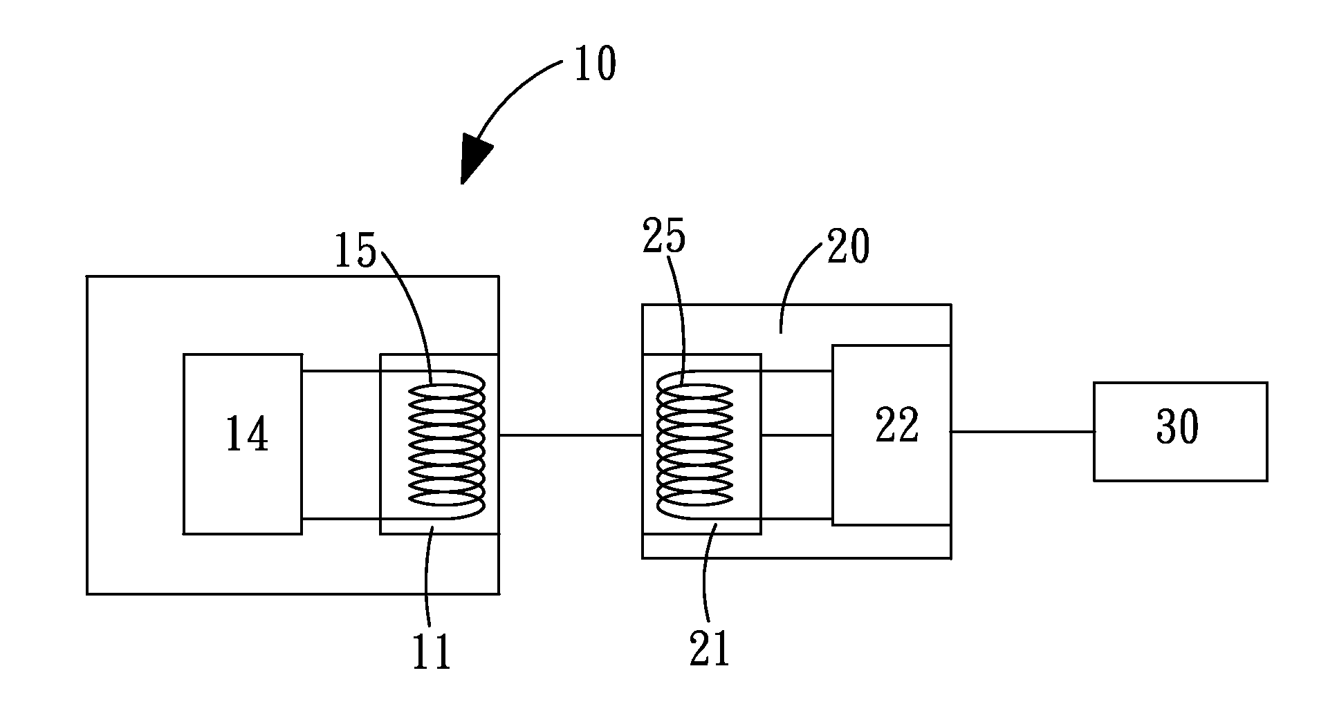 Charging module