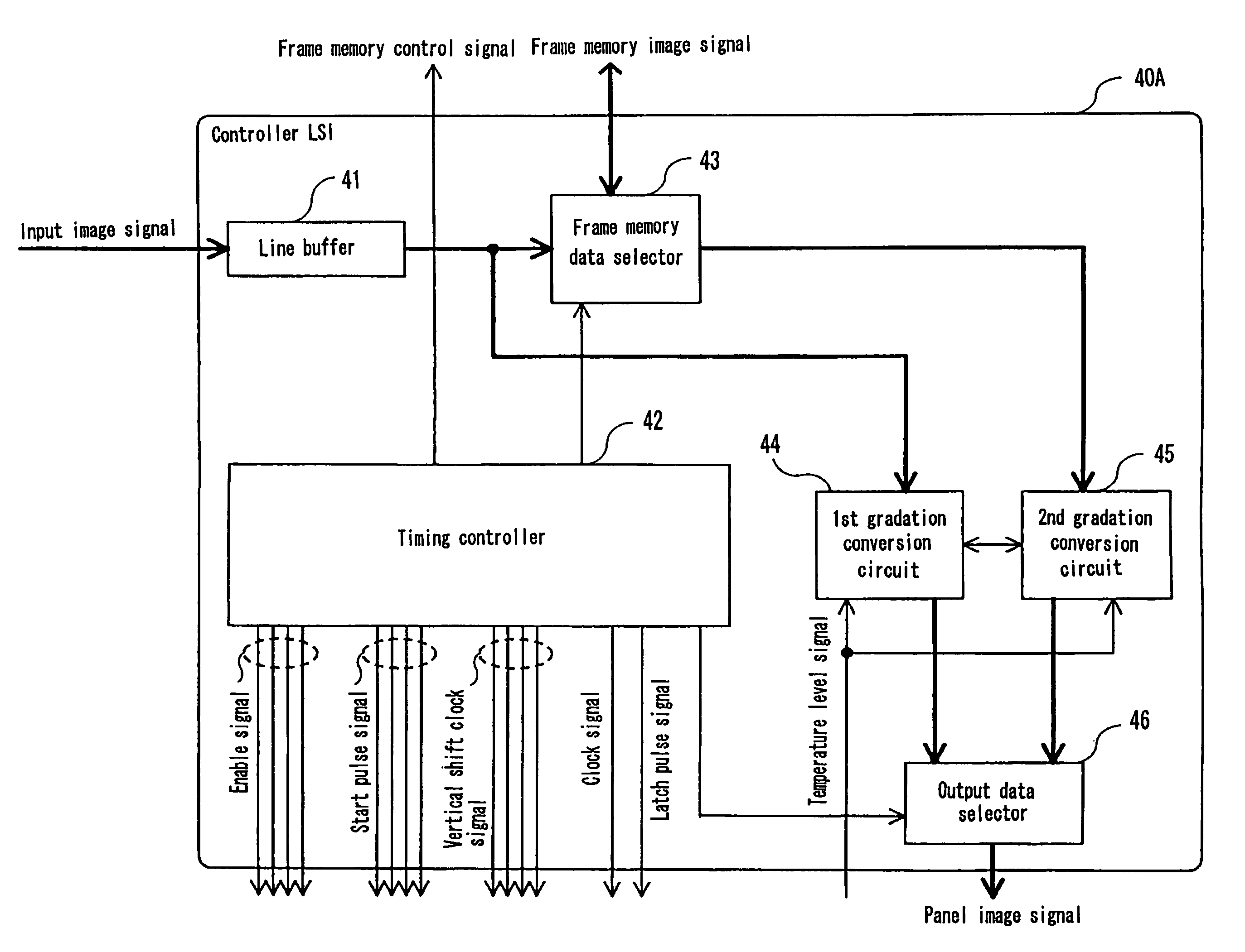 Image display apparatus, electronic apparatus, liquid crystal TV, liquid crystal monitoring apparatus, image display method, display control program, and computer-readable recording medium