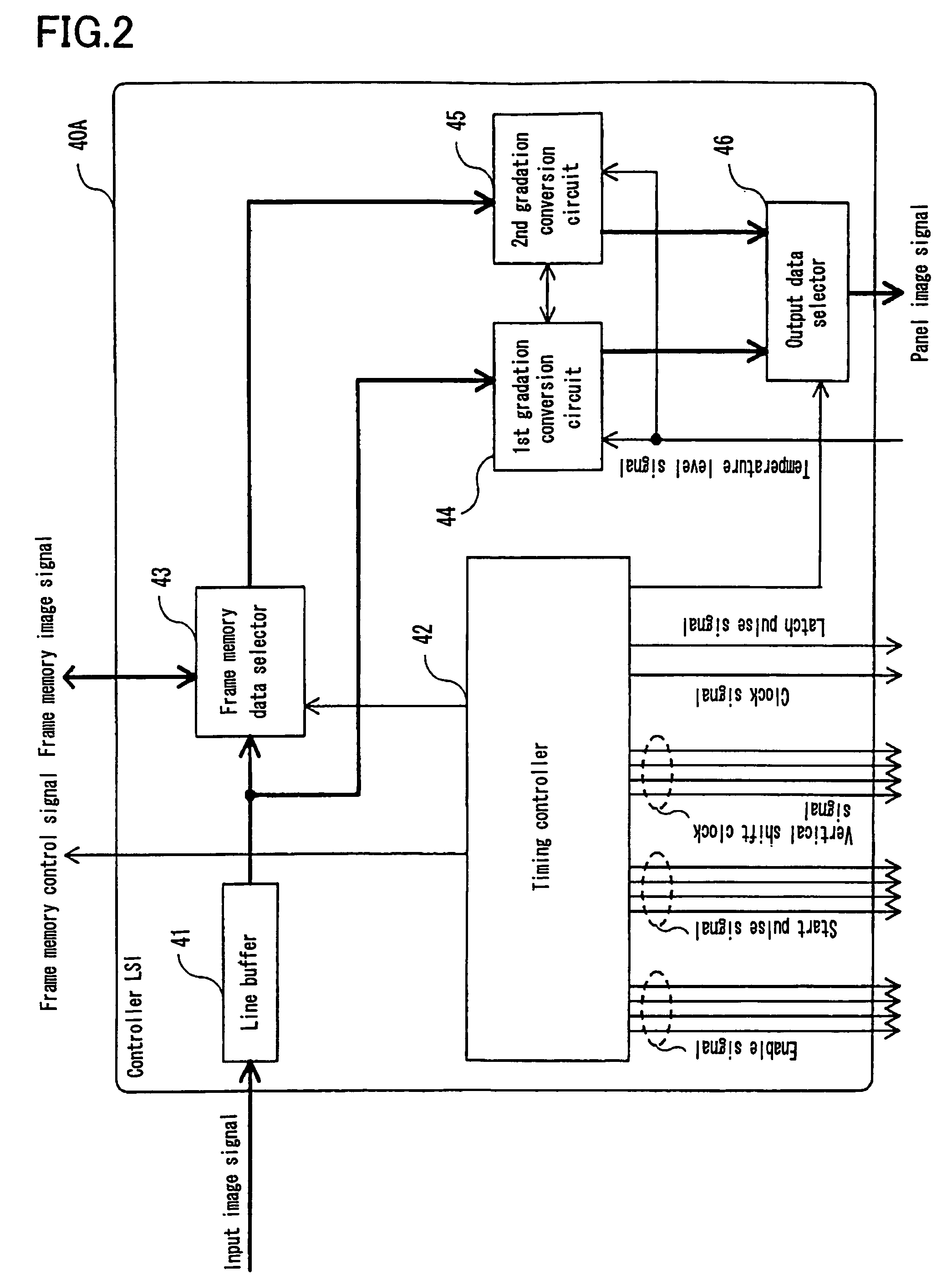 Image display apparatus, electronic apparatus, liquid crystal TV, liquid crystal monitoring apparatus, image display method, display control program, and computer-readable recording medium