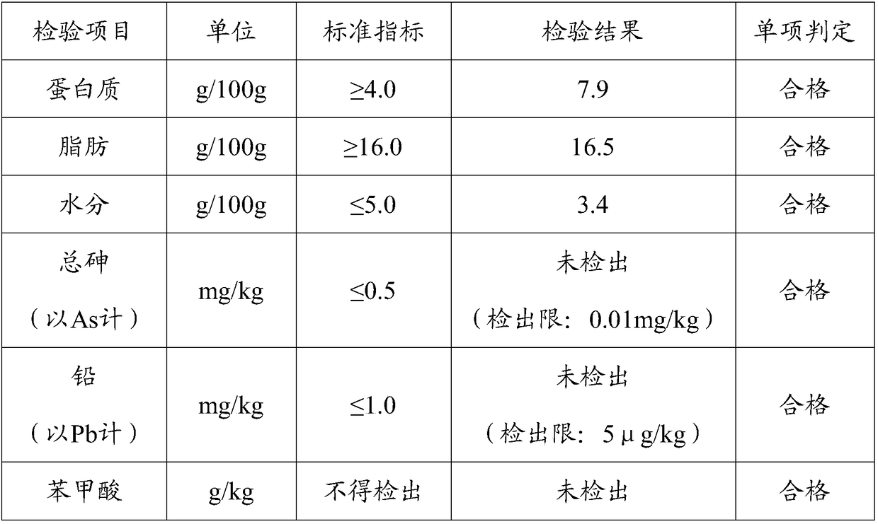 Sweet tea powder and preparation method thereof