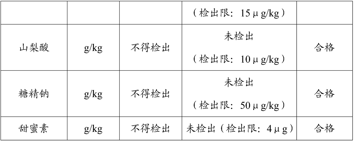 Sweet tea powder and preparation method thereof