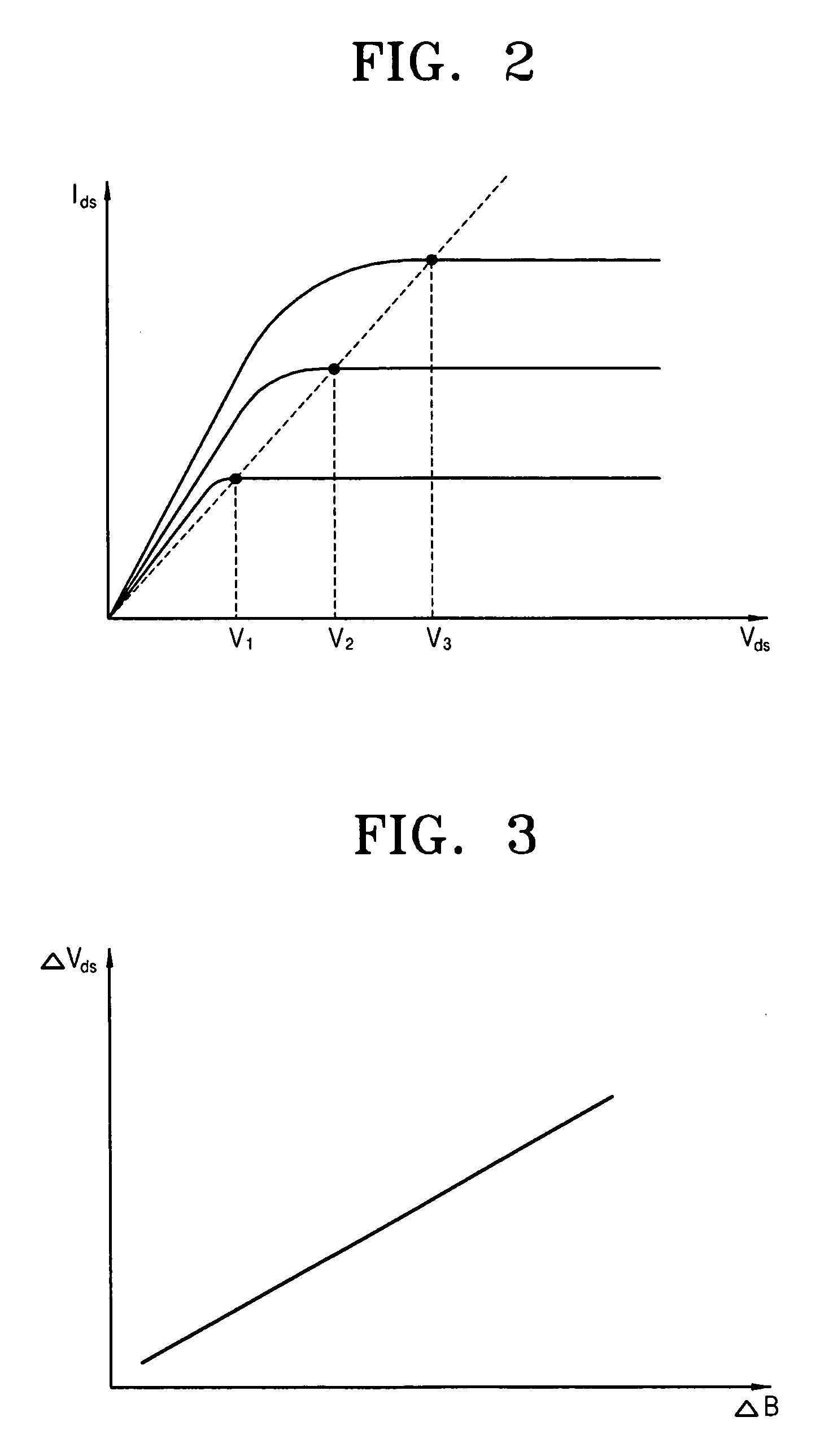 Organic light emitting diode (OLED) display and a method of driving the same