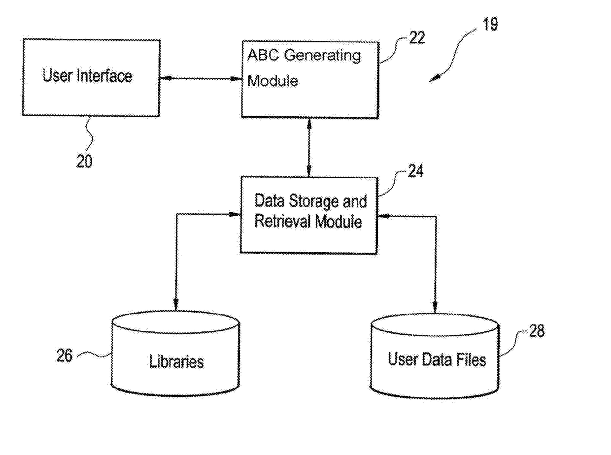 Method and apparatus for constructing and using absorbing boundary conditions in numberical computations of physical applications