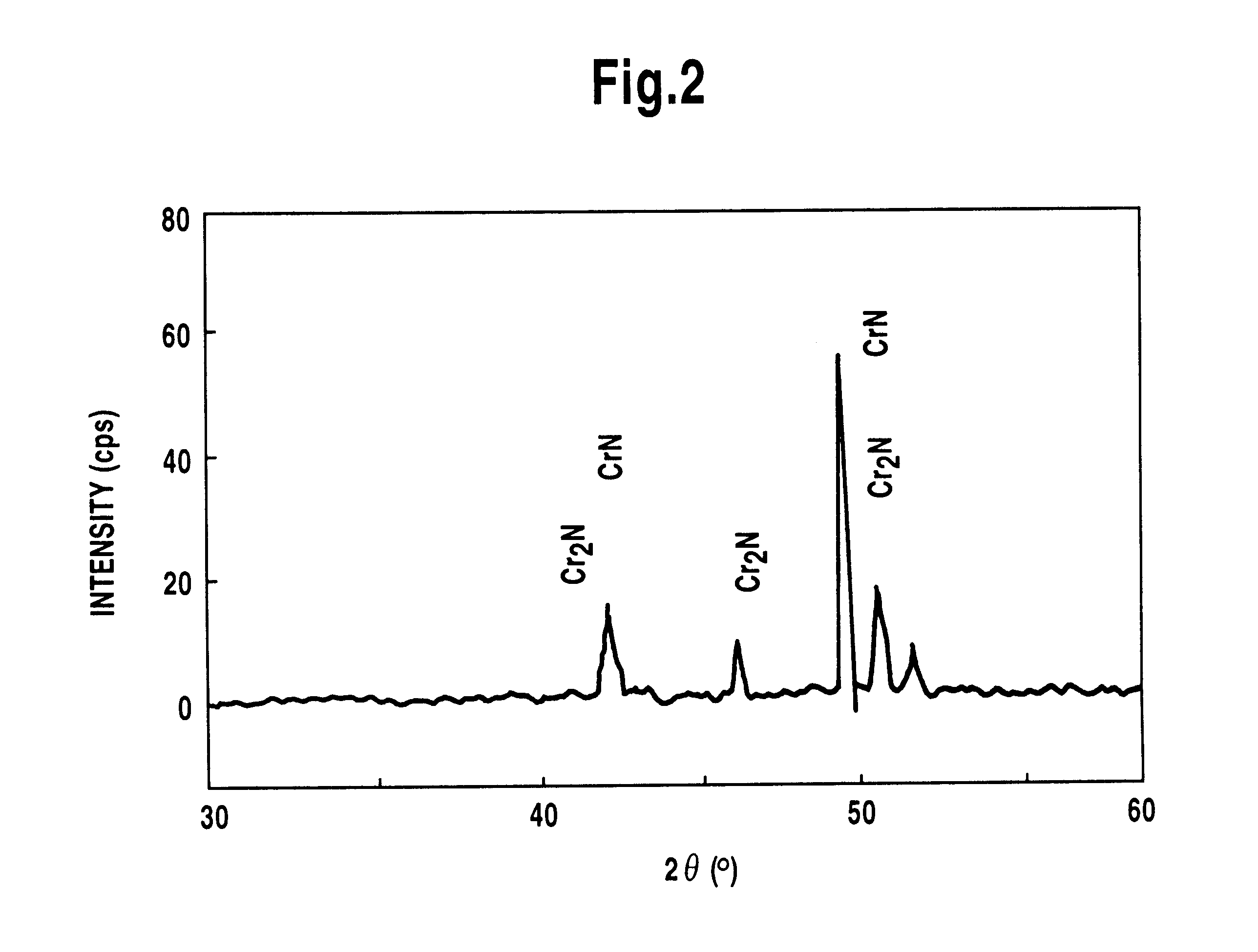 Method for treating surface of ferrous material and salt bath furnace used therefor