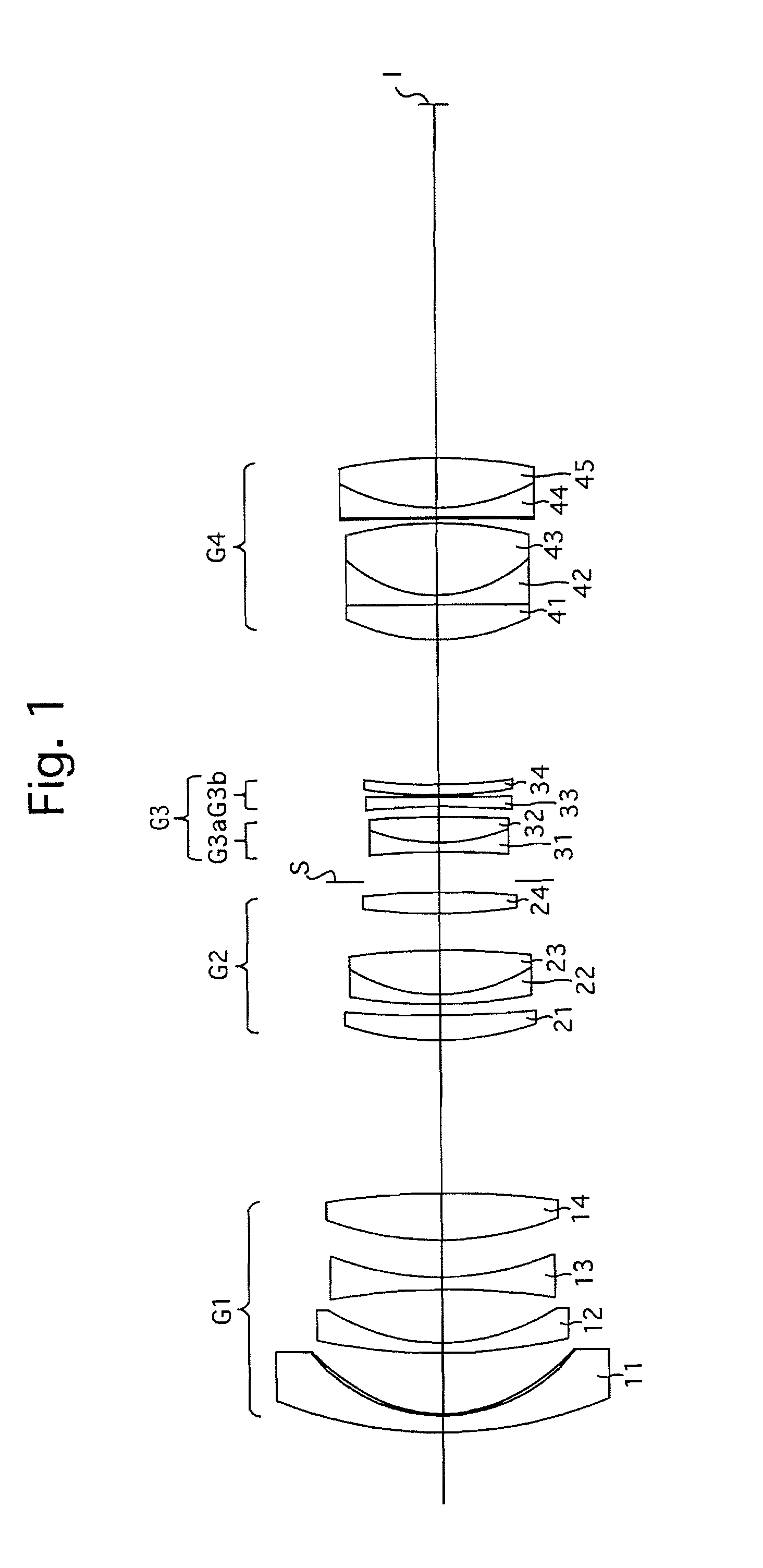 Zoom lens system