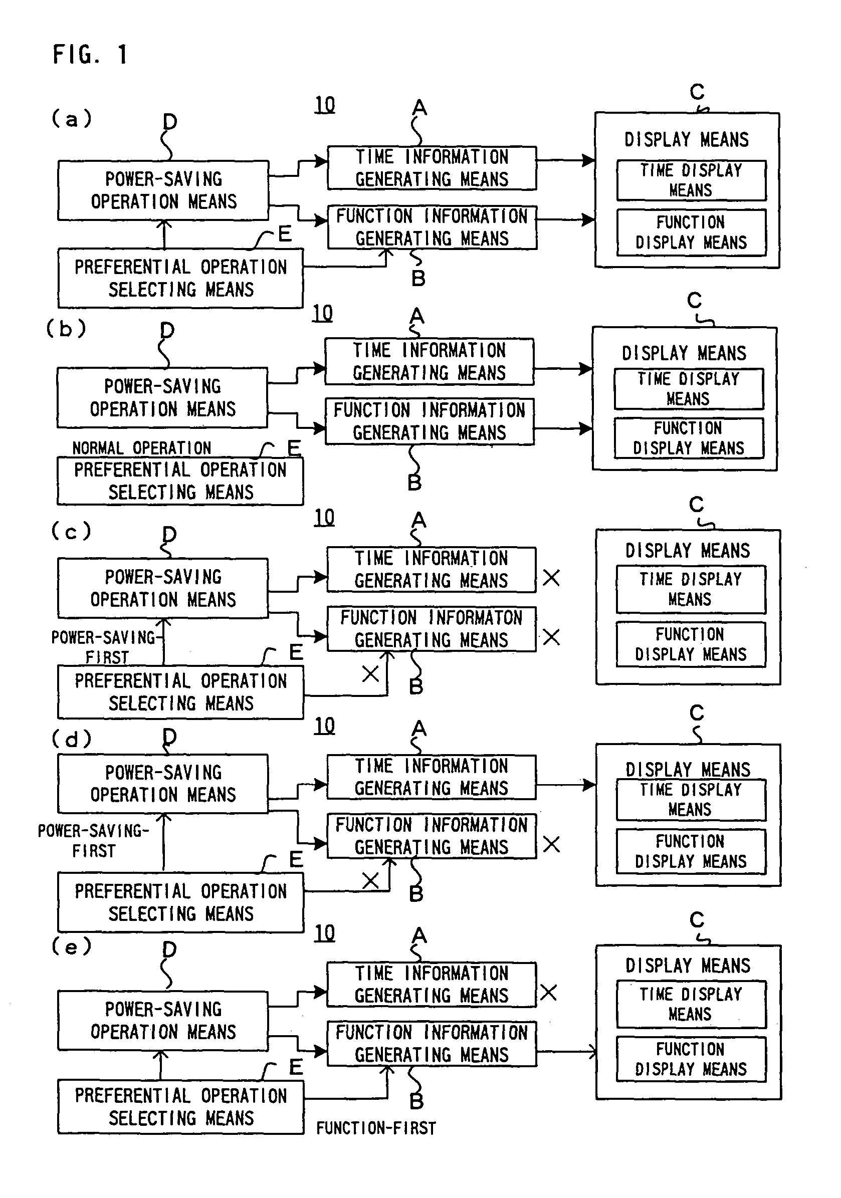 Electronic watch and electronic watch control method