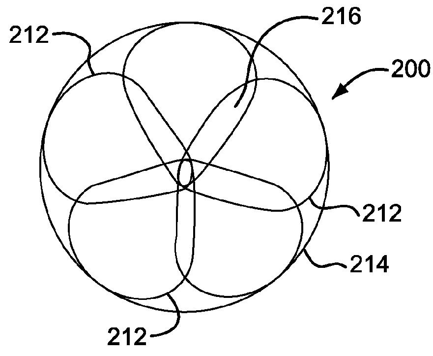 Sealing device and delivery system