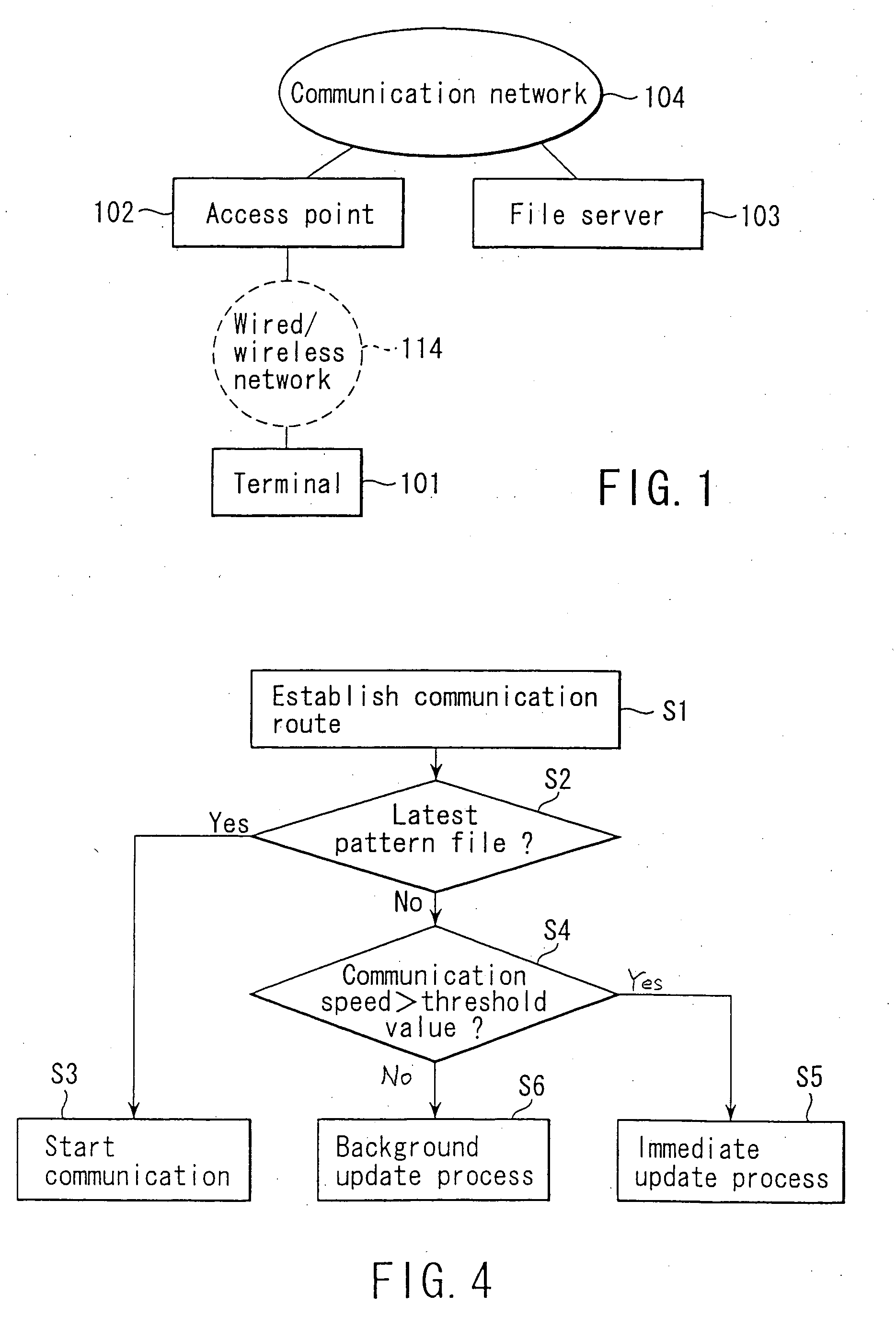 Communication system and communication method