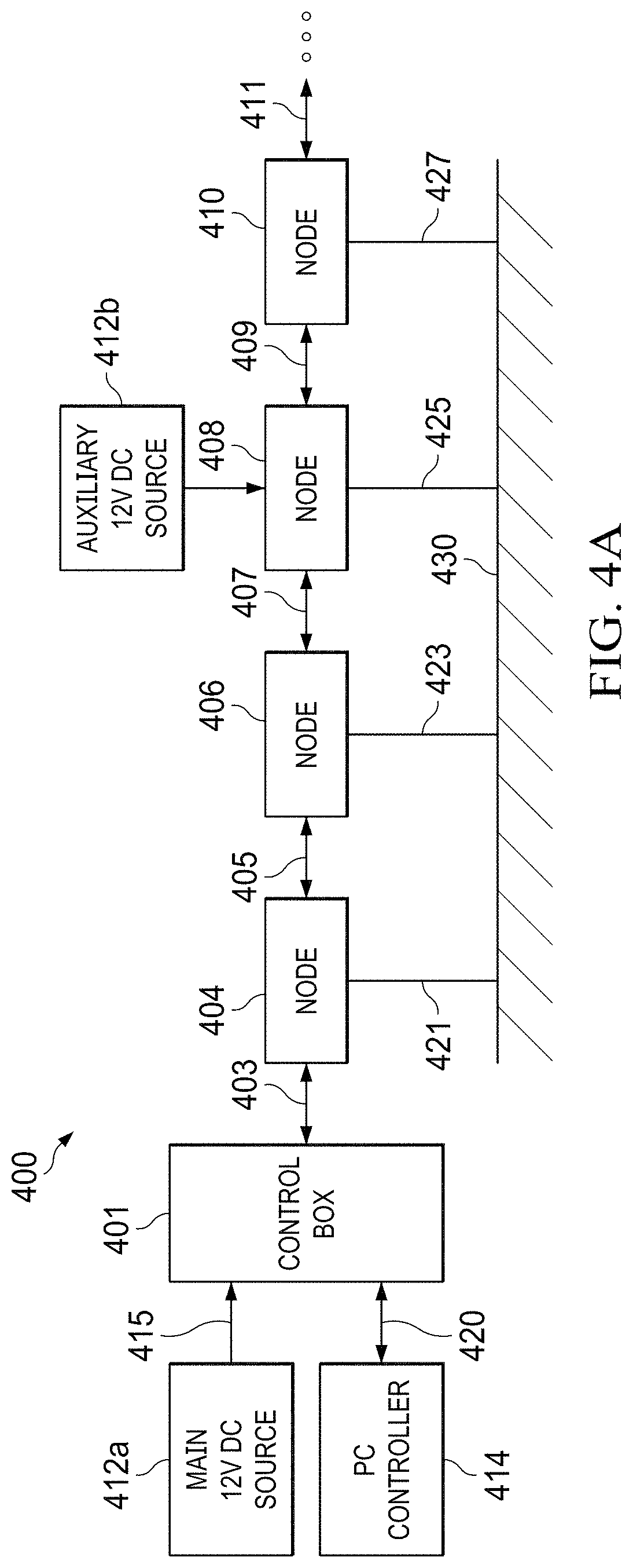 Method for multichannel acquisition of geophysical data and system implementation