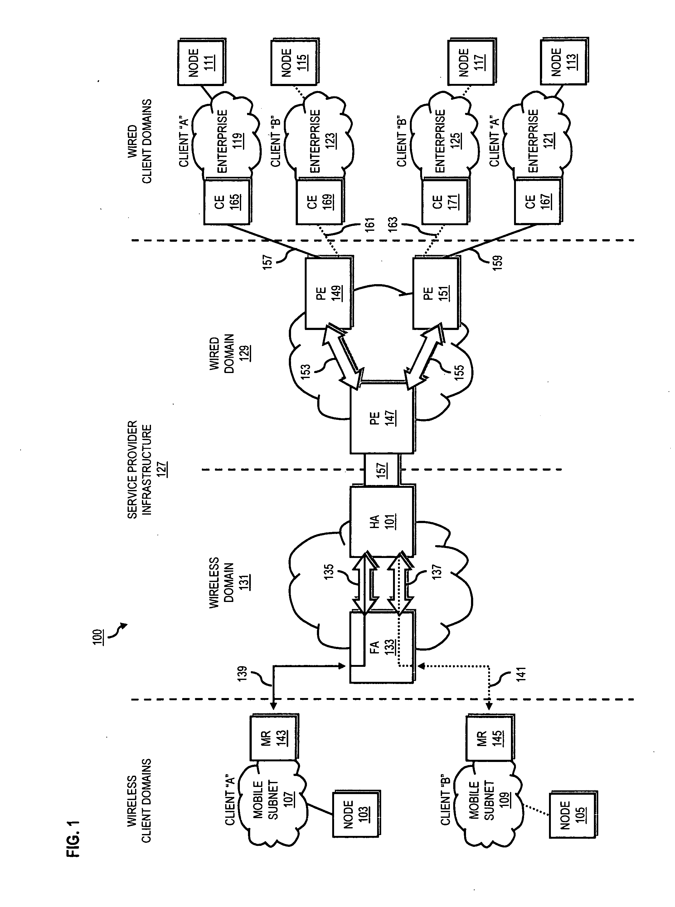 System and method for providing network mobility