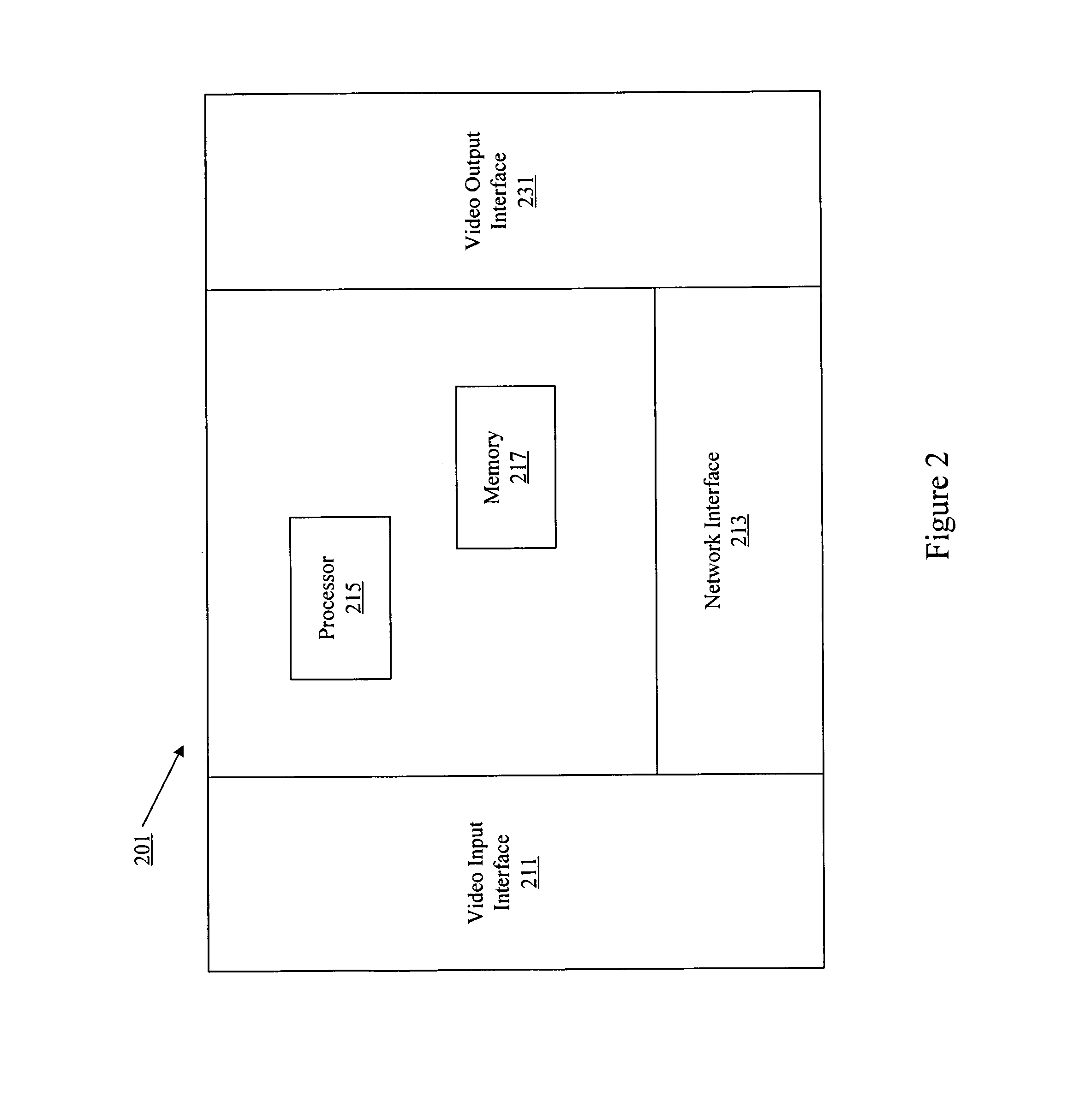 Integrated control system with keyboard video mouse (KVM)