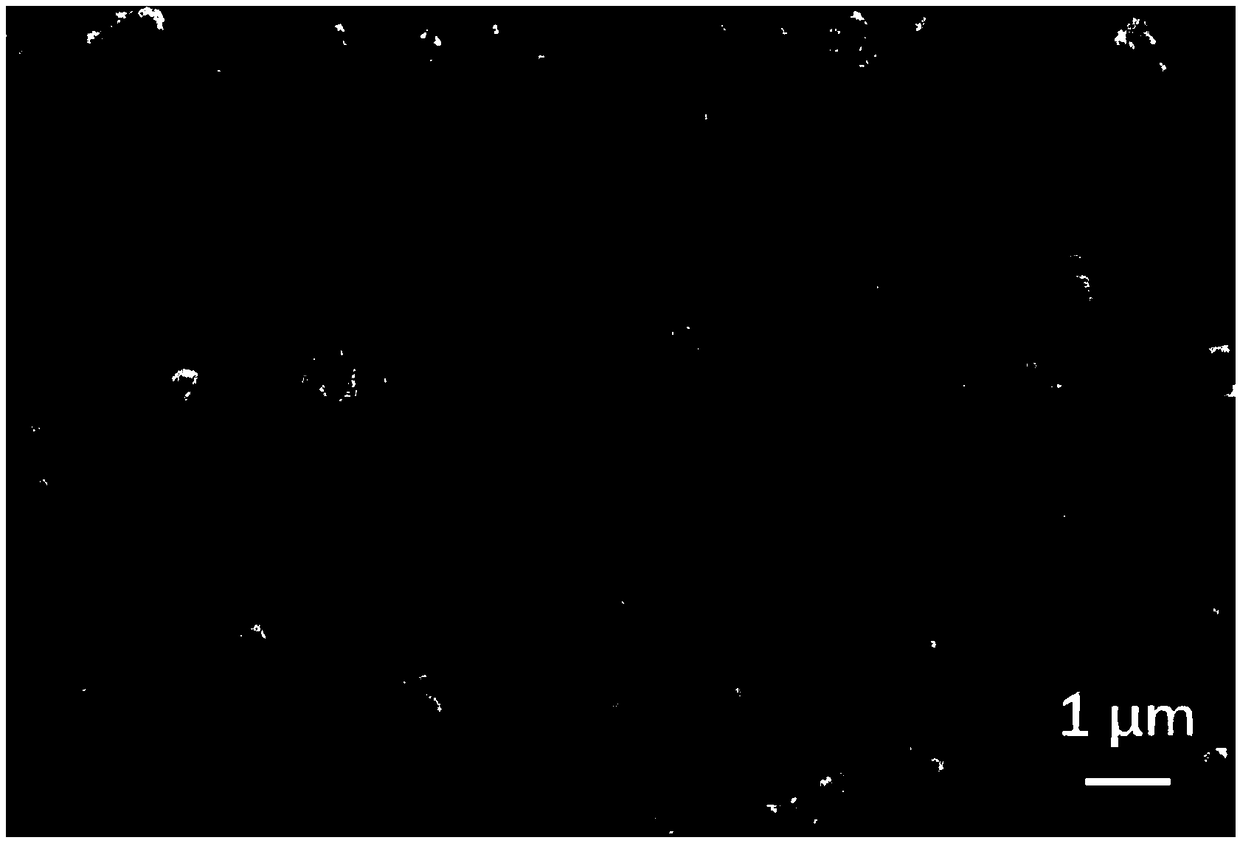 Preparation method of FeCoNiCuMo high-entropy alloy film