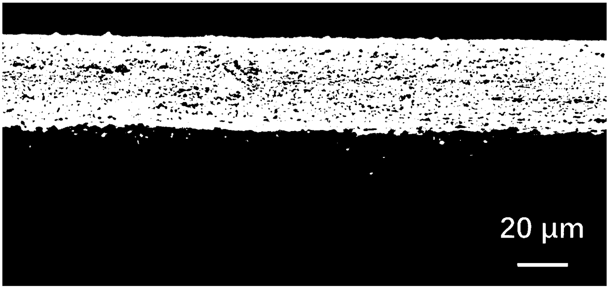 Preparation method of FeCoNiCuMo high-entropy alloy film