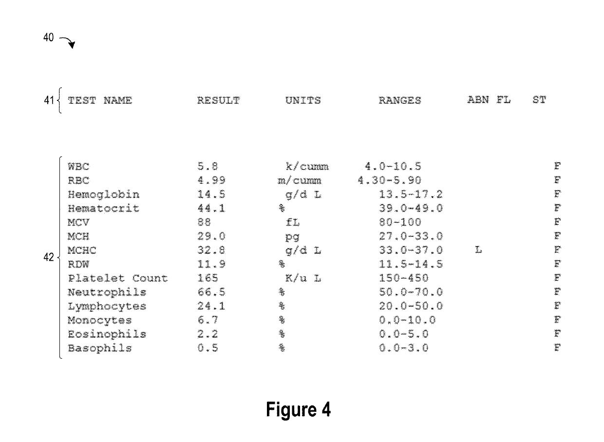 Heuristic Domain Targeted Table Detection and Extraction Technique