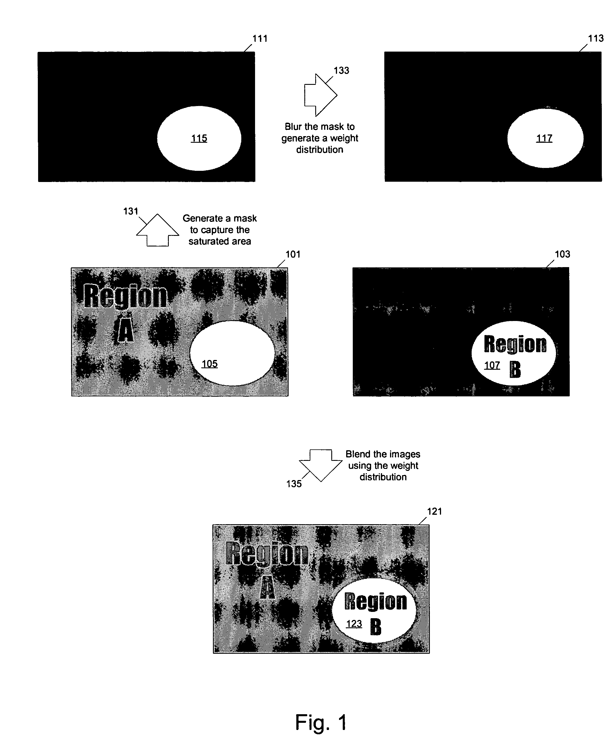 Methods and apparatuses for image processing