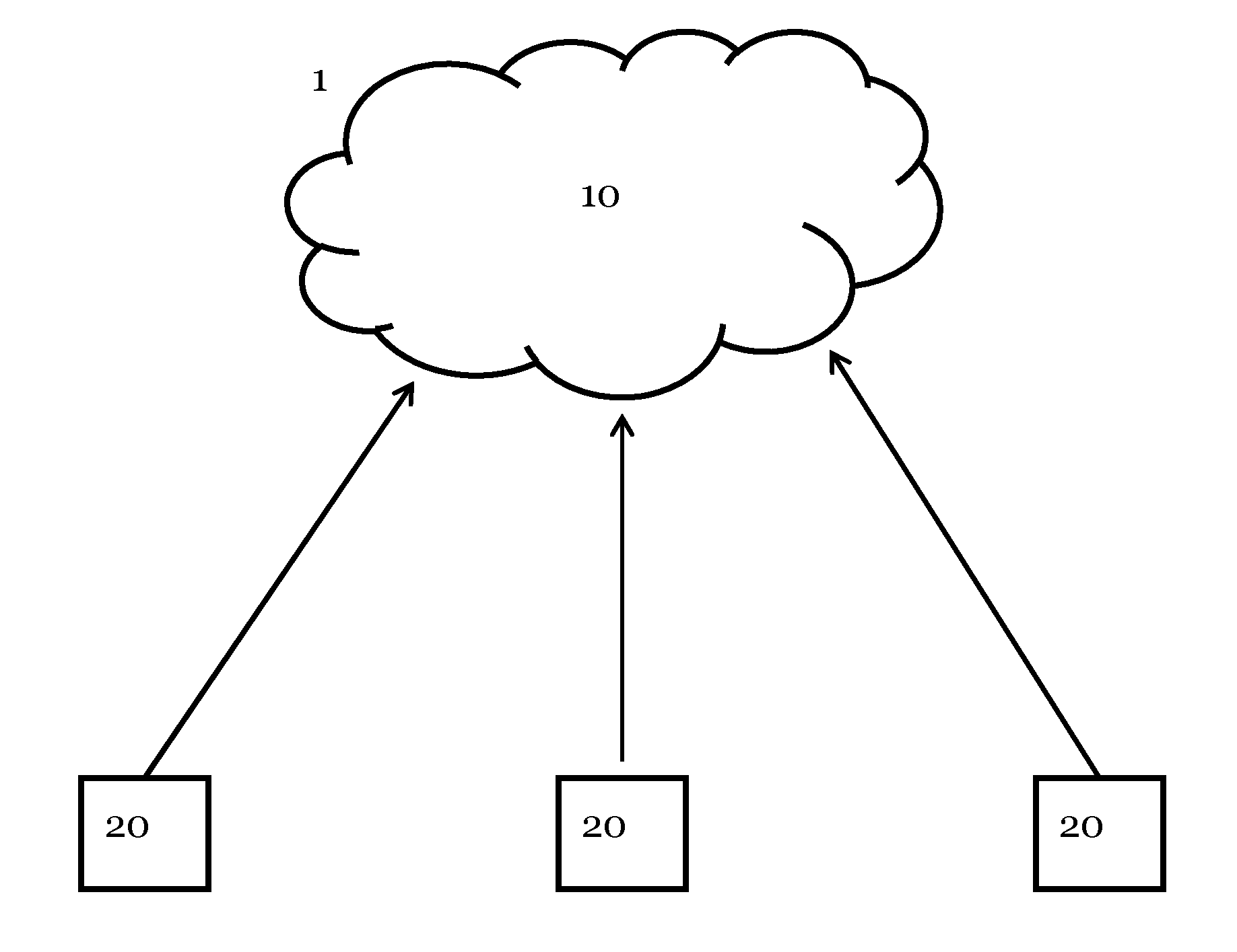 Method and system for allocating resources to resource consumers in a cloud computing environment