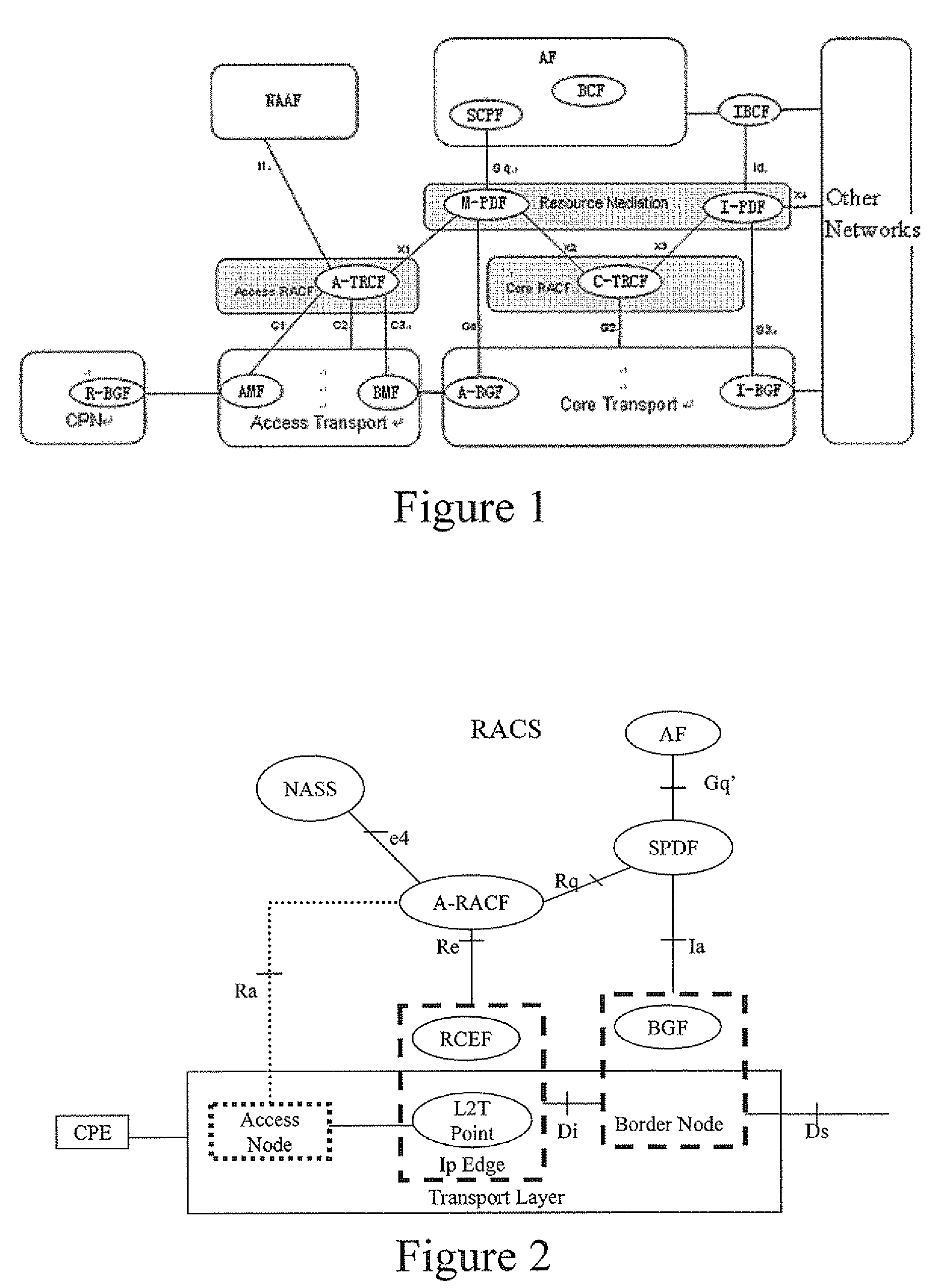 Method for implementing resources reservation in a proxy-requested mode in next generation network