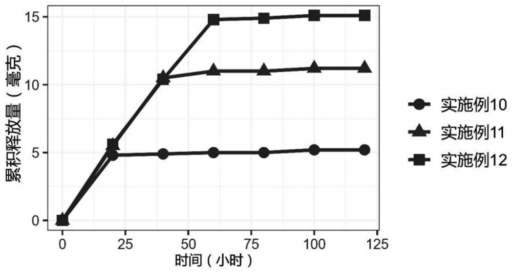 Graphene-enhanced hydrogel, graphene-enhanced hydrogel bacterial carrier, preparation method and application