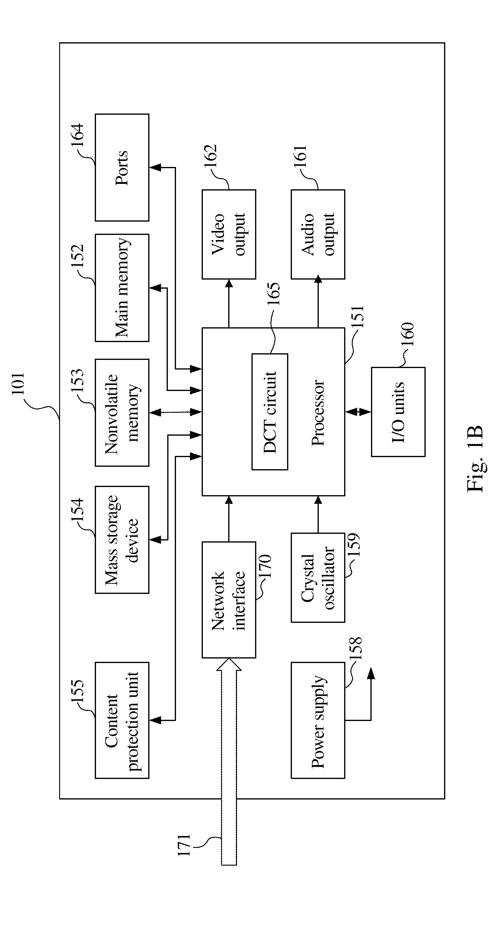 Discrete cosine processing circuit and image processing device utilizing the same