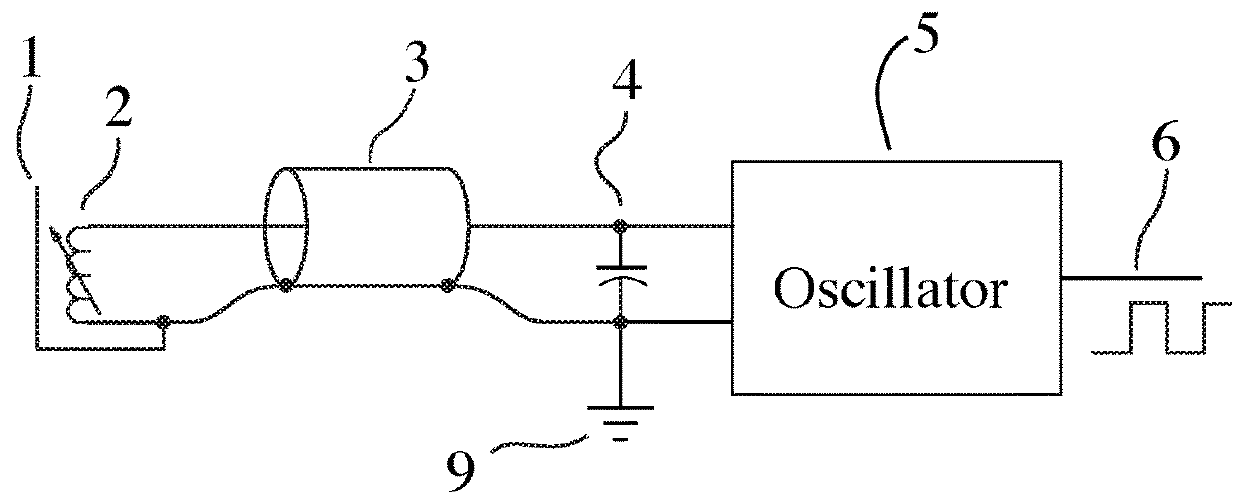 Sensor apparatus