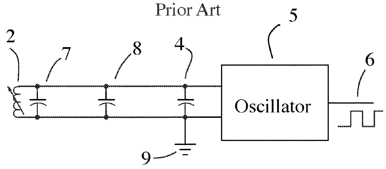 Sensor apparatus