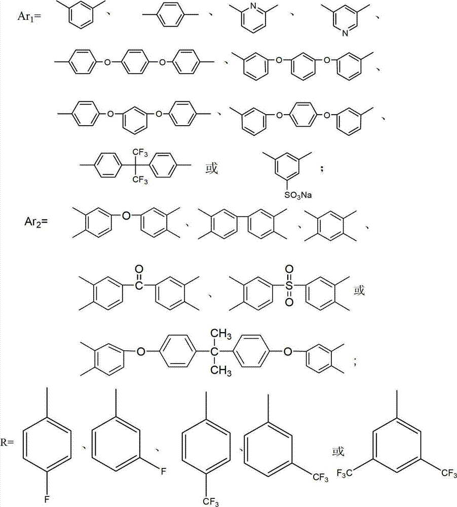 Polybenzimidazole material and midbody organic diacid thereof as well as preparation methods thereof