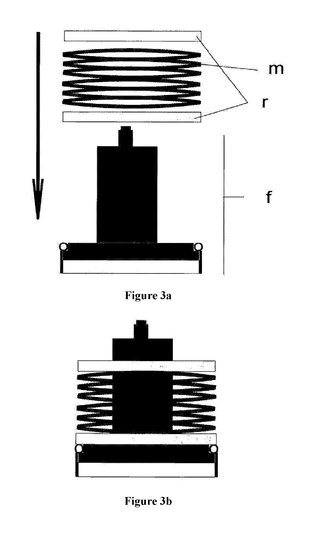 LC-Column with Dynamic-Axial Compression (DAC)