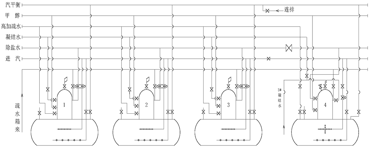 Boiler feed water deaeration method