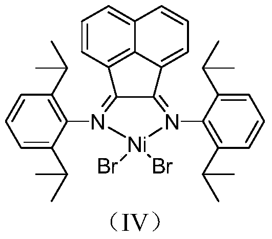 A kind of olefin polymerization catalyst and its preparation and application method