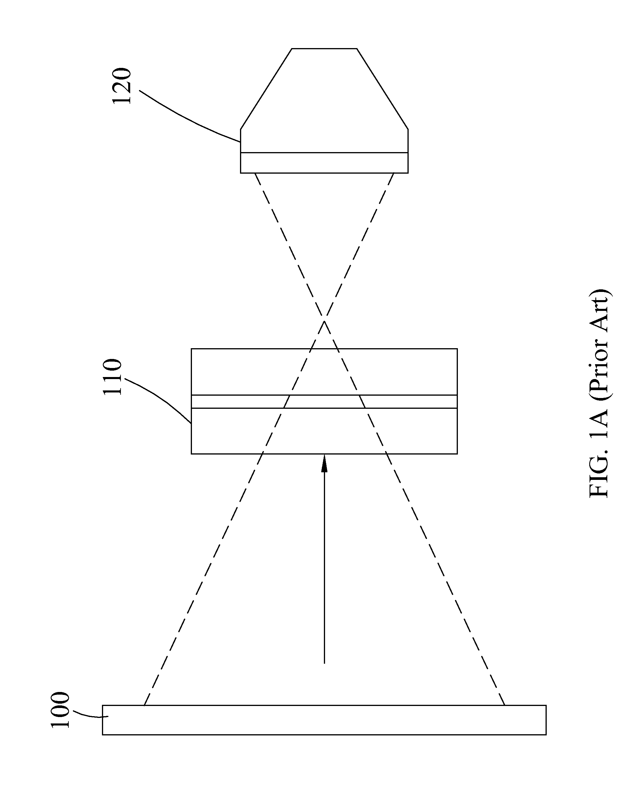 Camera Lens Calibration System