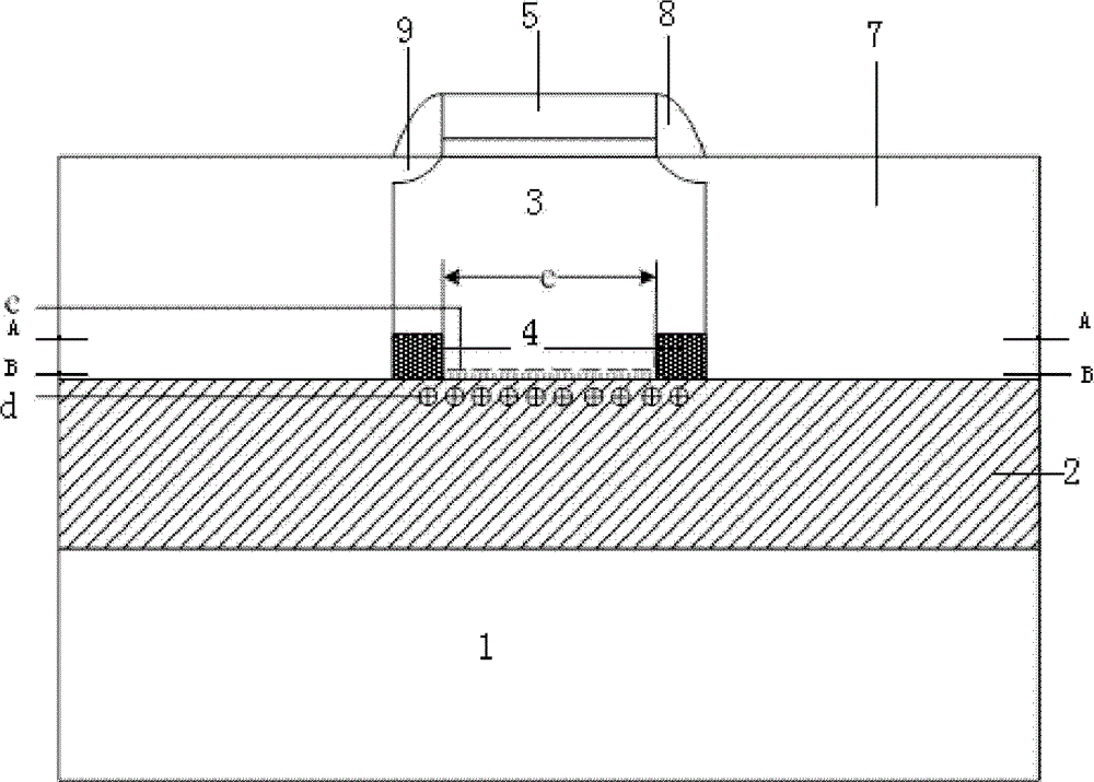 SOI (silicon on insulator) device for restraining current leakage of back gate arising from radiation and preparation method thereof