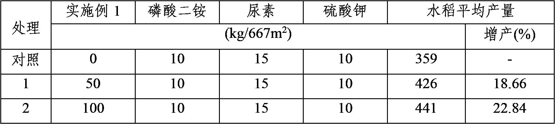 Alkaline earth improving agent prepared by using monosodium glutamate production waste liquid, and preparation method thereof