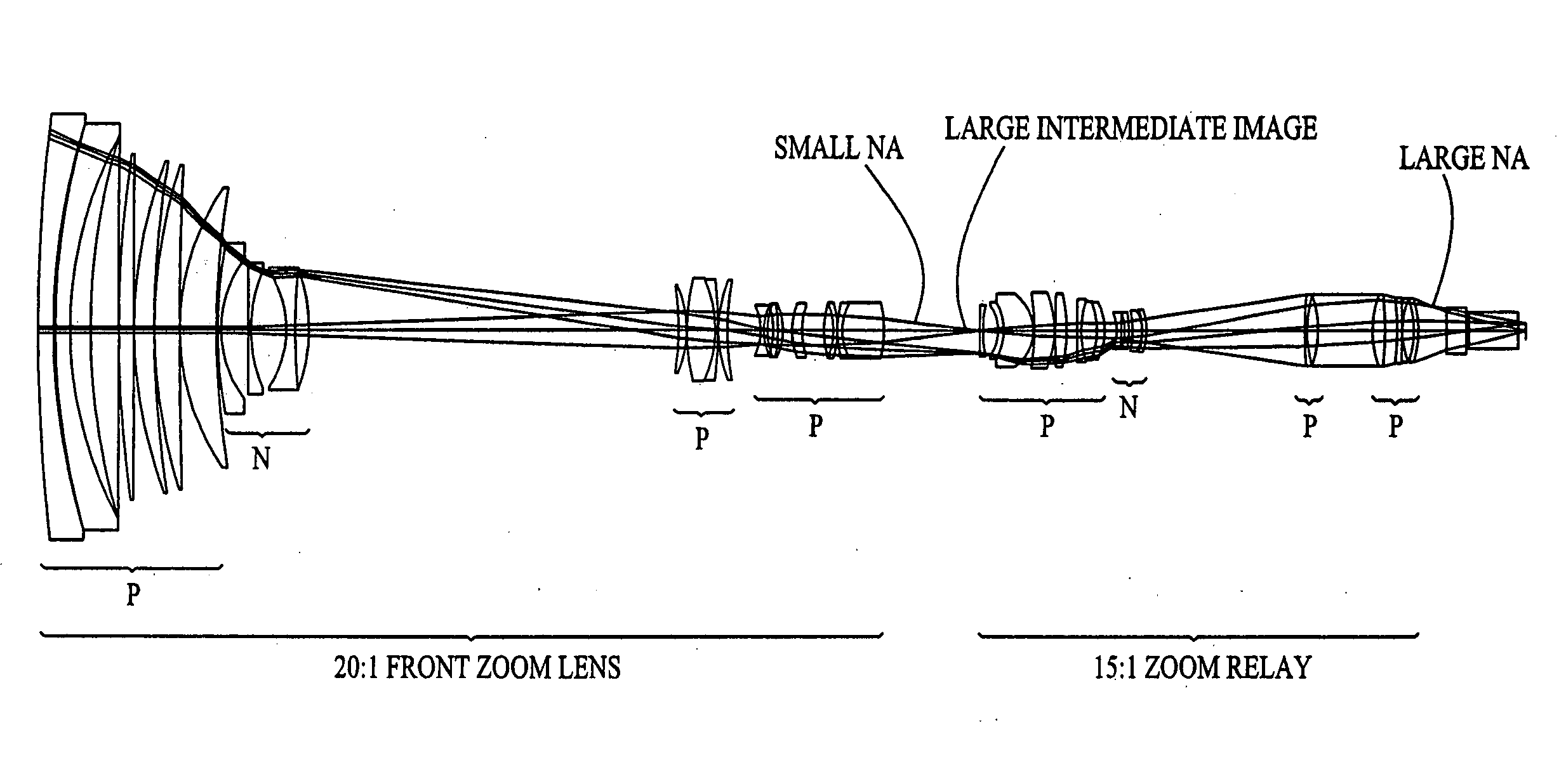 Zoom lens system