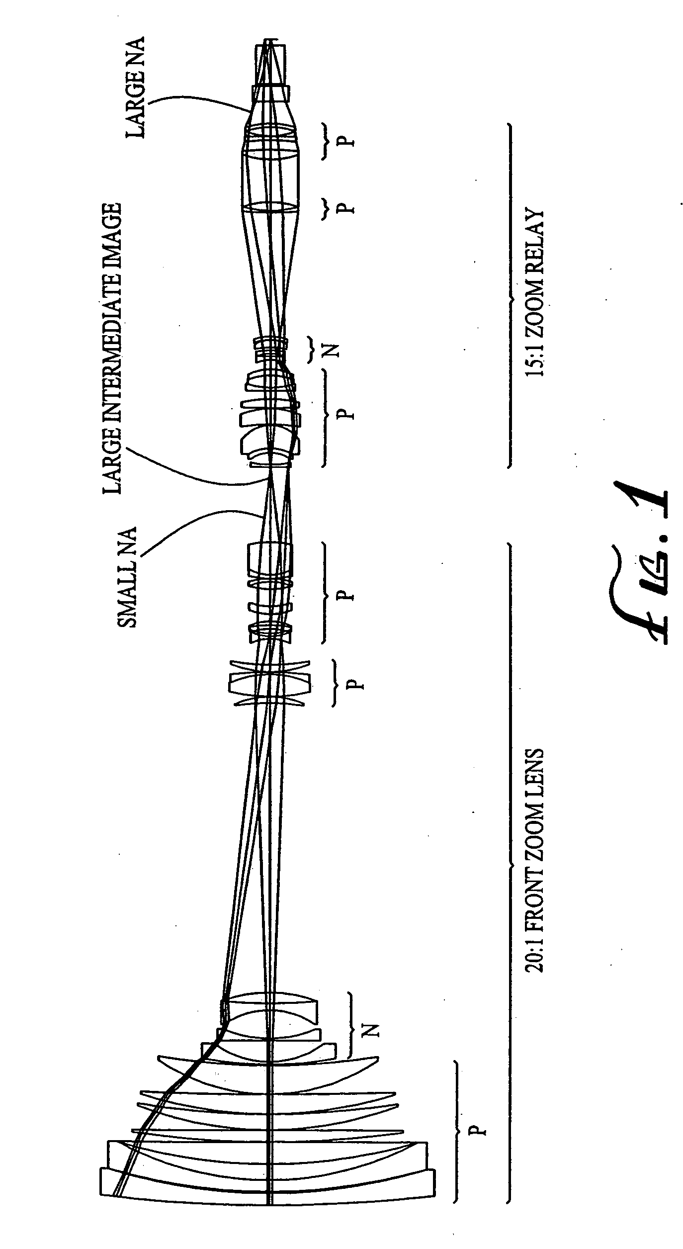 Zoom lens system