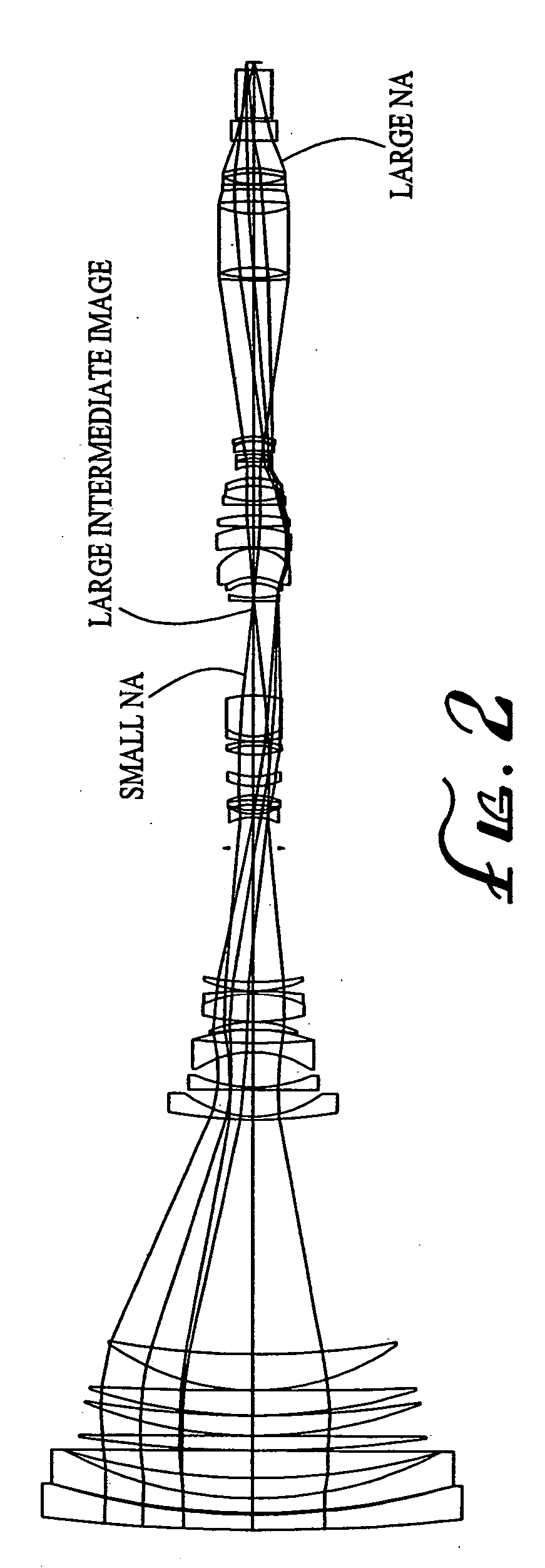 Zoom lens system