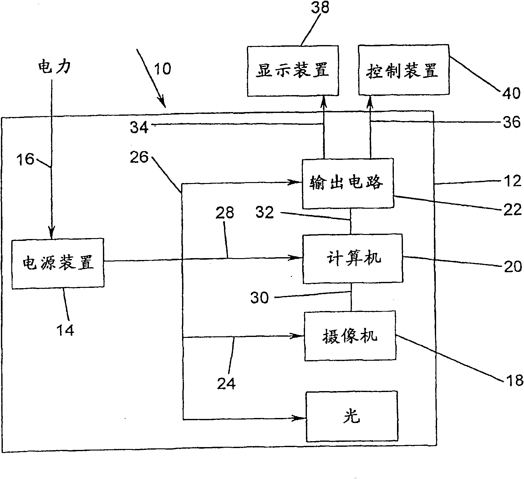 Monitoring and control of a froth flotation plant