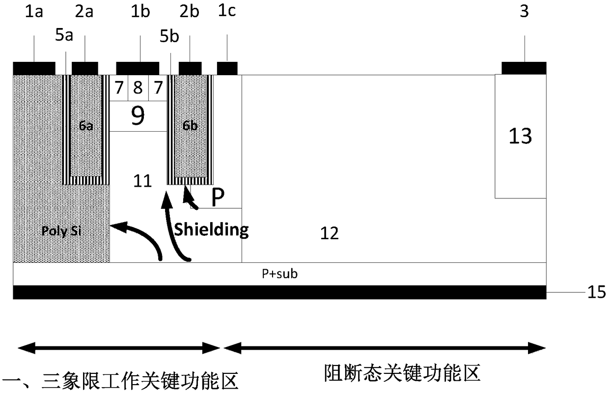 Transverse groove-type MOSFET device and preparation method thereof