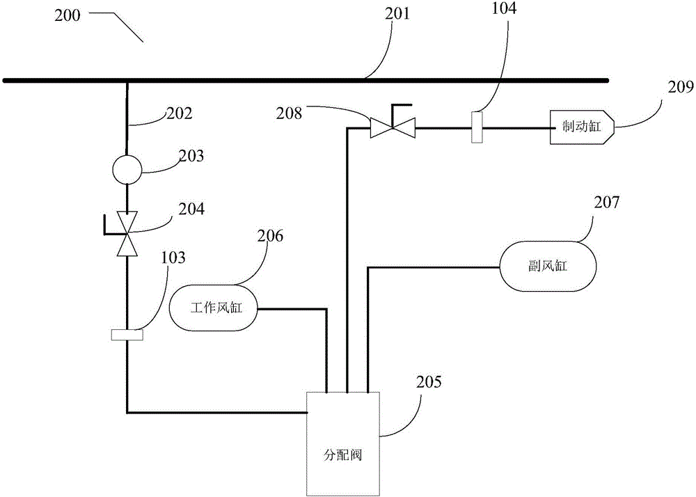 Online real-time online monitoring system, method and device for undesirable emergency braking of train