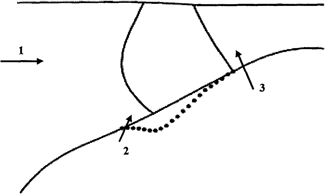 Modeling method of non-axisymmetrical hub for improving blockage at angular region