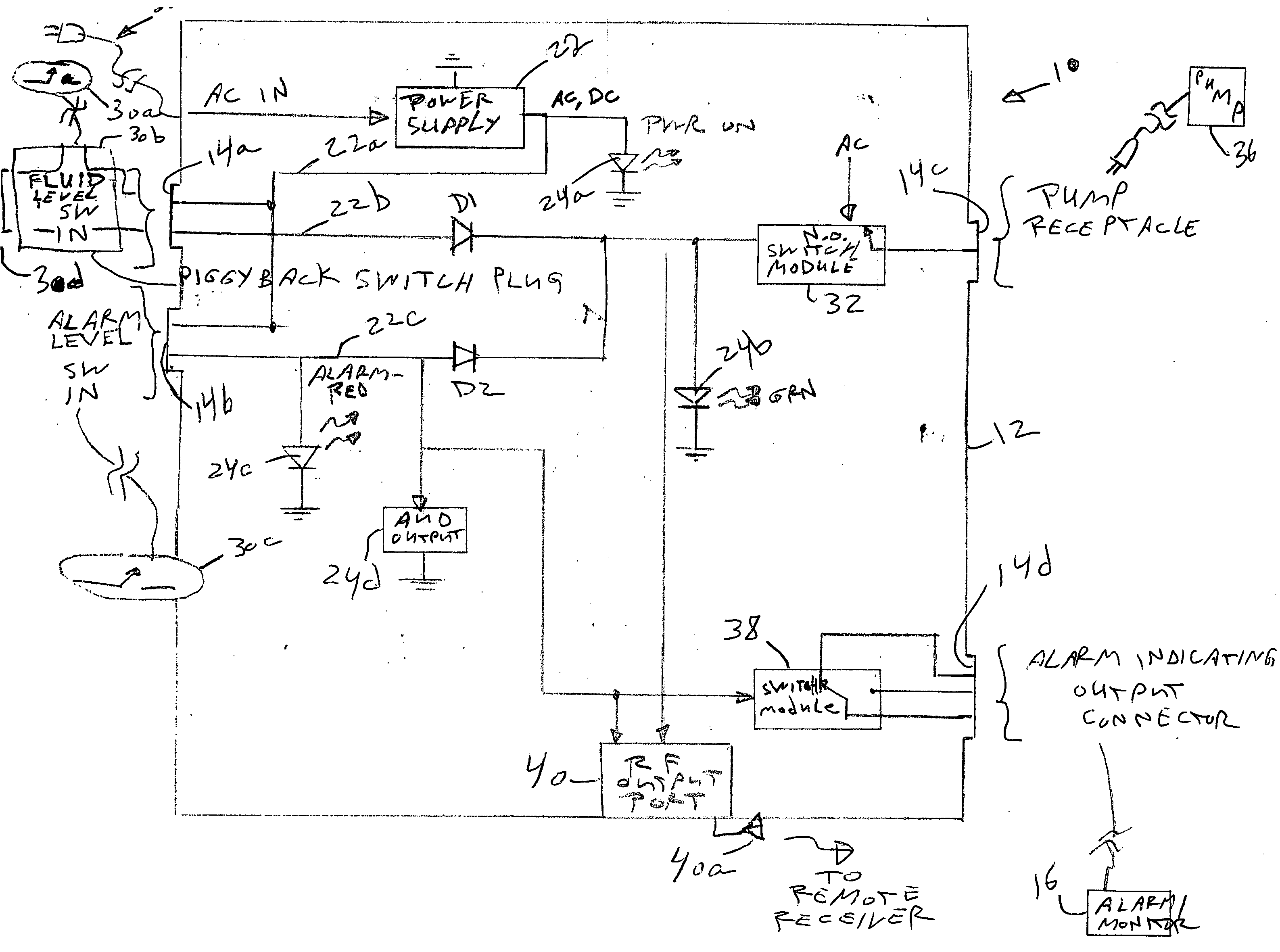 Pump connector system