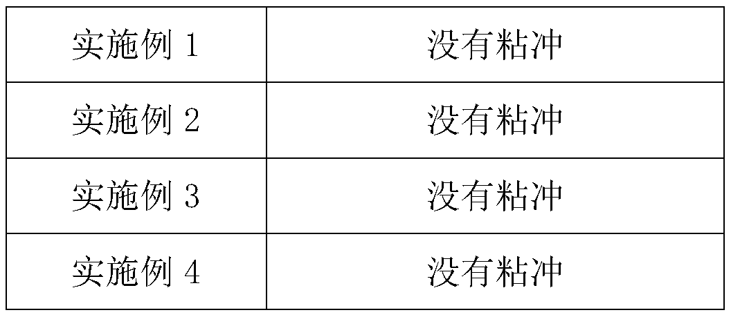 Honeysuckle flower VC effervescent tablets and preparation method thereof