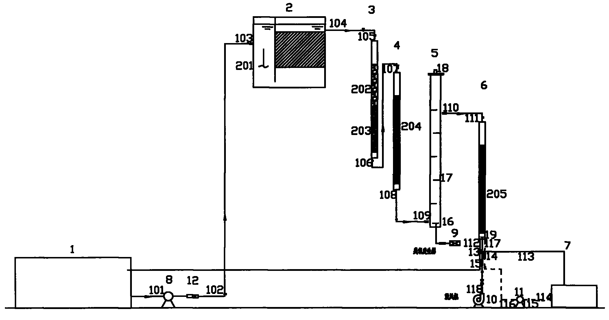 Combined type process method and device for cycling filtration, denitrification, dephosphorization and alae killing of polluted surface water