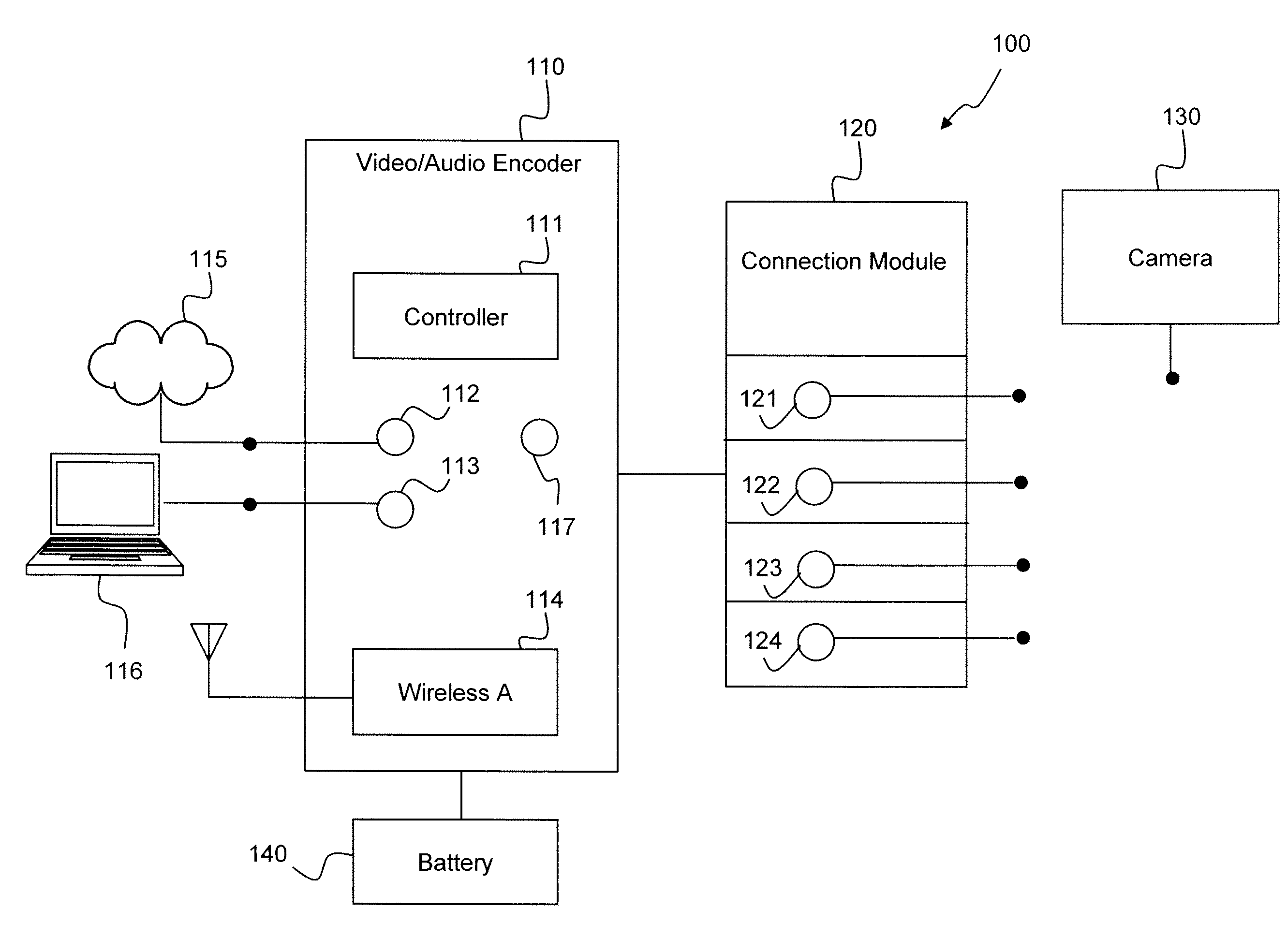 Compact camera-mountable video encoder, studio rack-mountable video encoder, configuration device, and broadcasting network utilizing the same