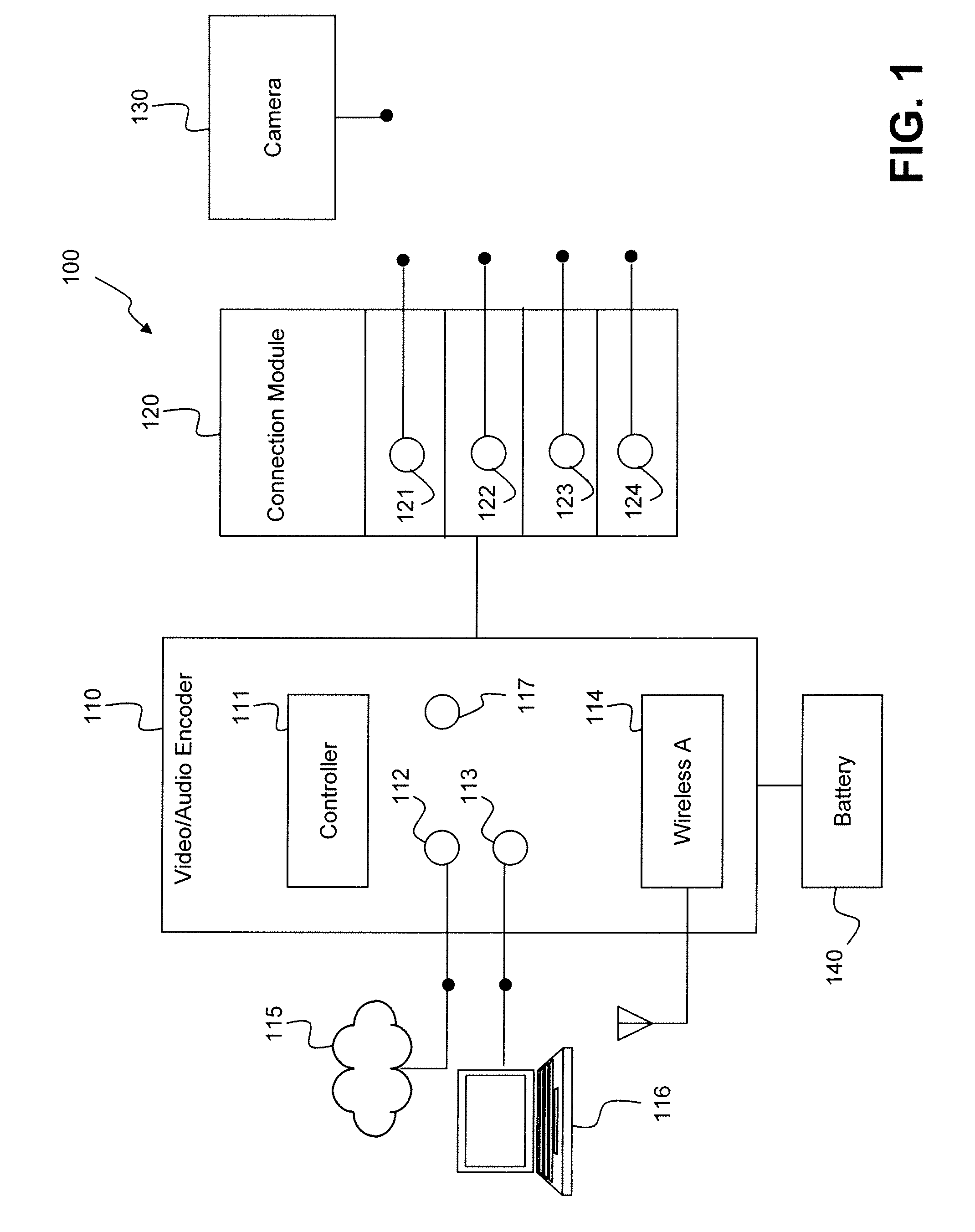 Compact camera-mountable video encoder, studio rack-mountable video encoder, configuration device, and broadcasting network utilizing the same