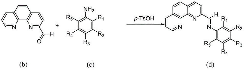 Ethylene oligomerization method