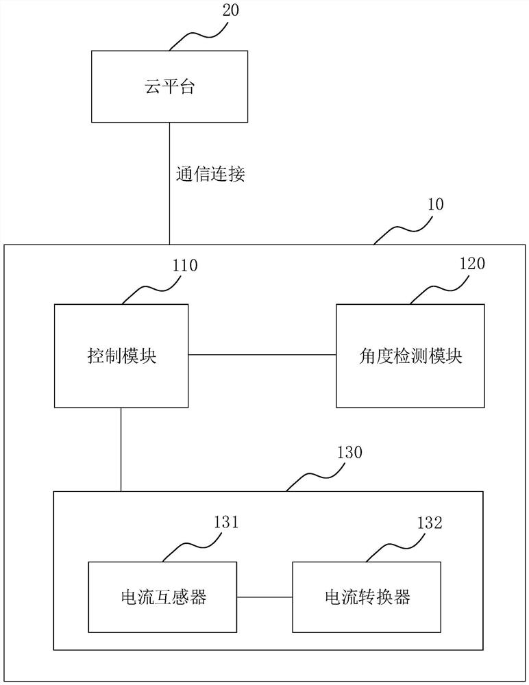 Intelligent street lamp monitoring equipment, monitoring system and monitoring method based on Internet of Things